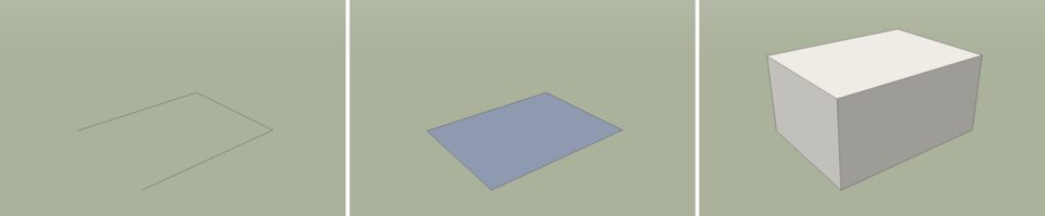 Three lines are just lines (left). The fourth closes a flat loop and a face appears (middle). Push/Pull turns the face into a box (right).