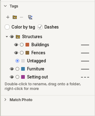 The Tags panel: a folder Structures with Buildings and Fences, the Furniture tag, and a dashed tag for setting-out lines. The filled round button marks the active tag.